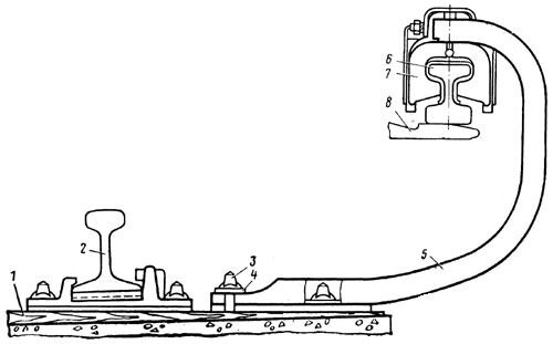 Чертеж контактного рельса
